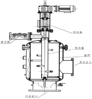 吸污式自清洗过滤器
