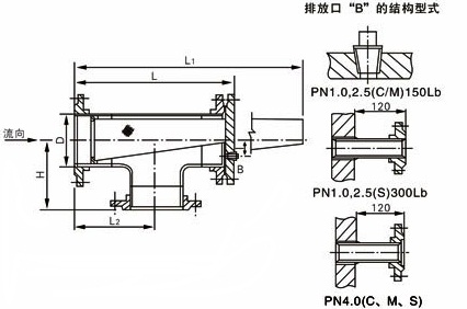 正折流式T型过滤器