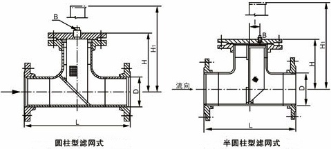 直流式T型过滤器