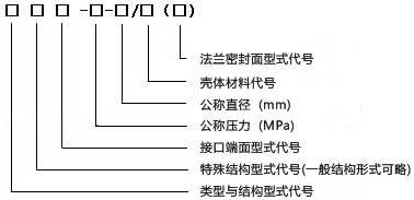 篮式过滤器型号标记方法