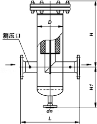 燃气过滤器