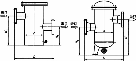 LPGG篮式过滤器